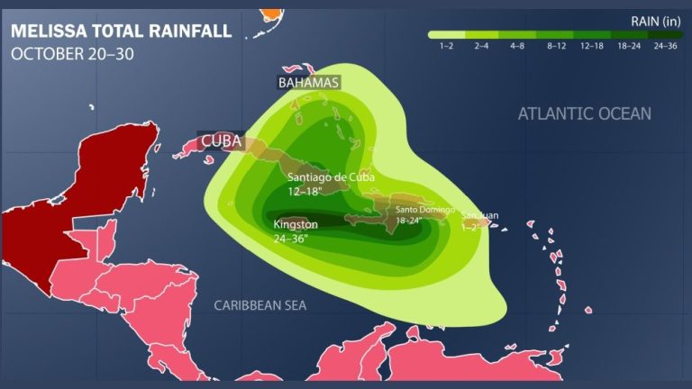 Widespread devastation in Jamaica, ‘significant’ damage in Cuba as Hurricane Melissa heads towards Bahamas